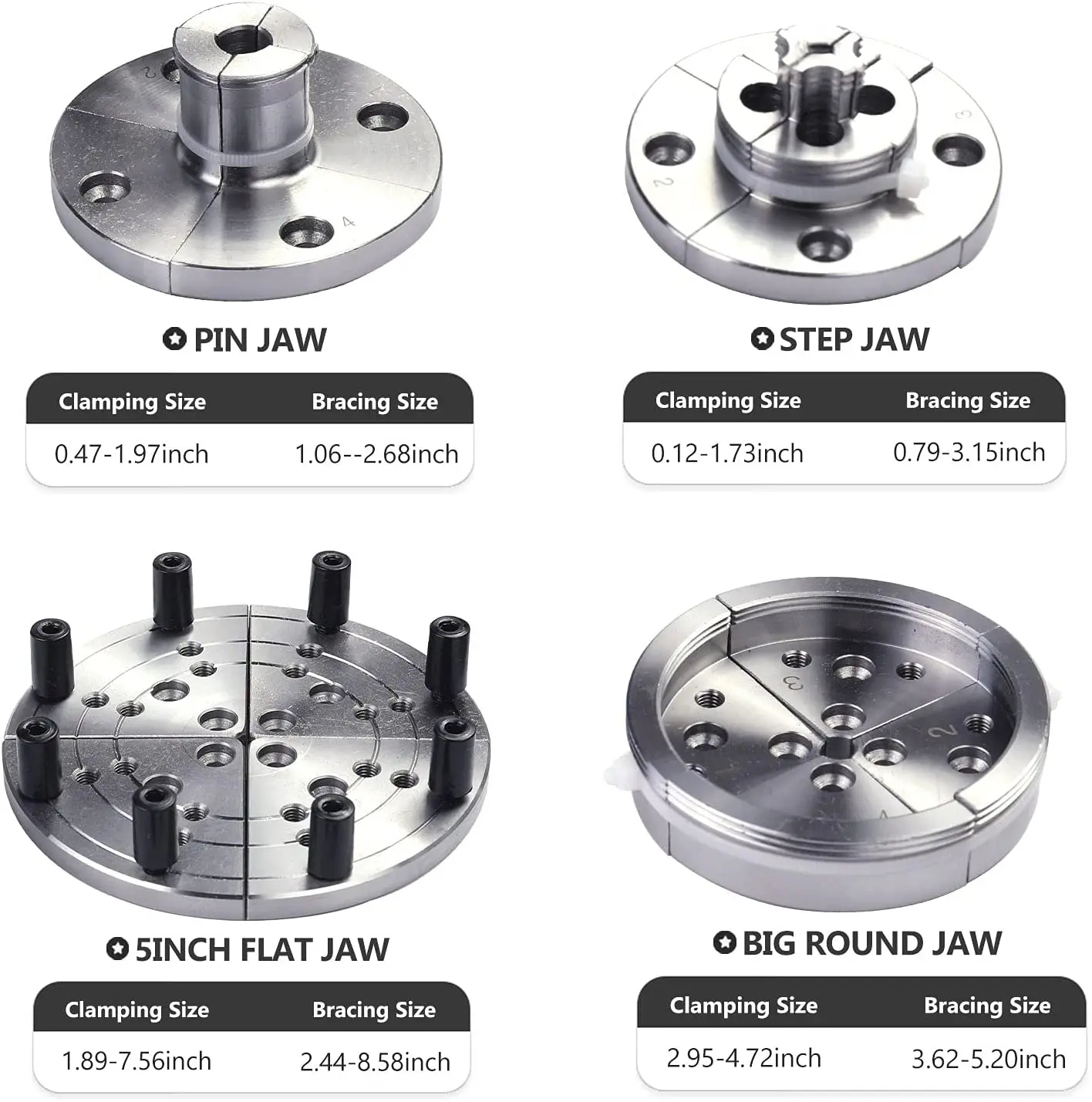 1”-8 M33X3.5 4 Jaws Wood Lathe Chuck Set 3.75 4.5 5.5 Inch Bevel Gear Self-Centering Scroll Chuck Woodworking Turning Tools – 4.5In 1 Inch-8 1”-8 M33X3.5 4 Jaws Wood Lathe Chuck Set 3.75 4.5 5.5 Inch Bevel Gear Self-Centering Scroll Chuck Woodworking Turning Tools – 4.5In 1 Inch-8