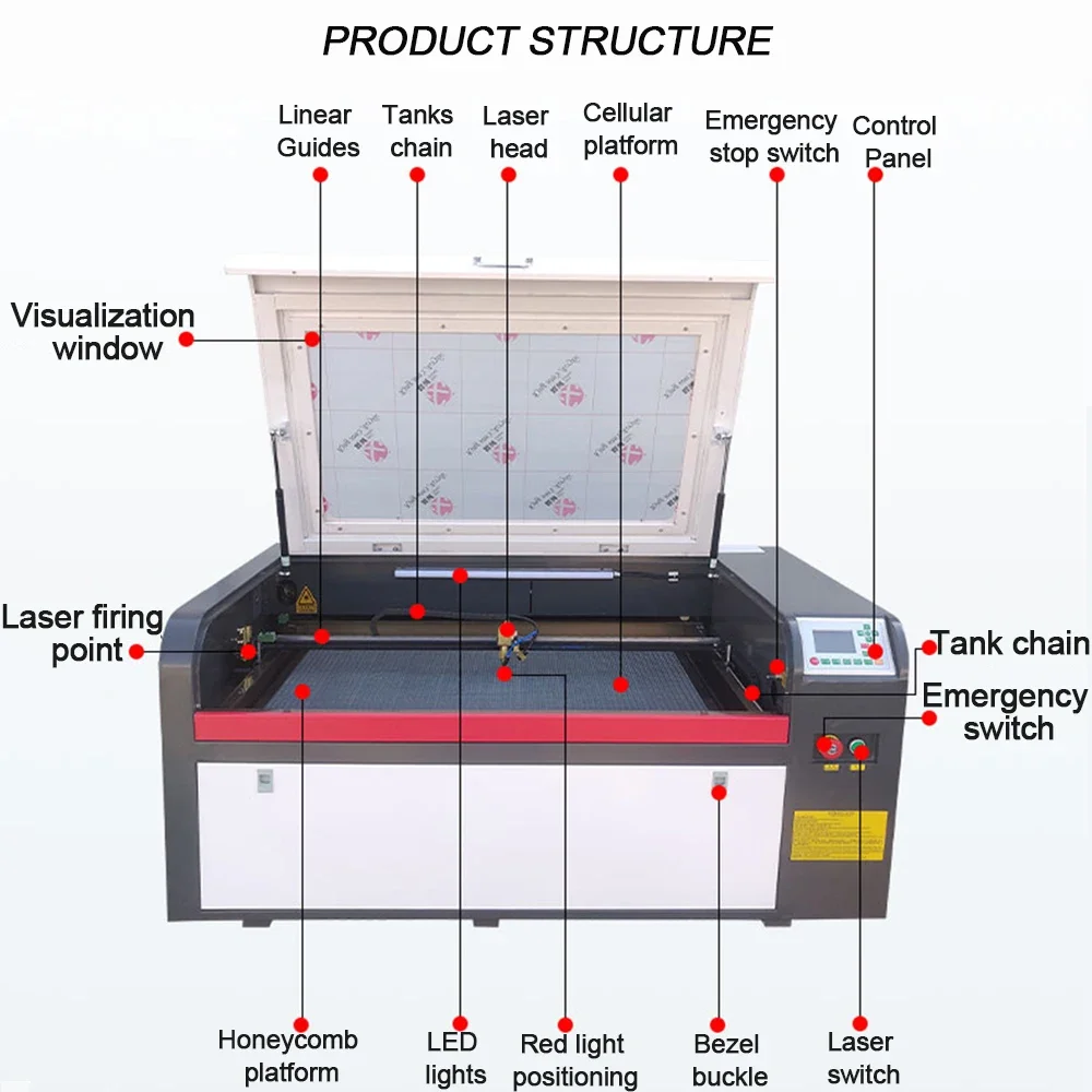 Wood/Acrylic/Pvc/Glass Co2 Laser Engraving Machine 60W/80W/100W/130W Laser Tube Cnc Laser Cutting Machine 600*900Mm Working Area – 100W Industrial Type Wood/Acrylic/Pvc/Glass Co2 Laser Engraving Machine 60W/80W/100W/130W Laser Tube Cnc Laser Cutting Machine 600*900Mm Working Area – 100W Industrial Type