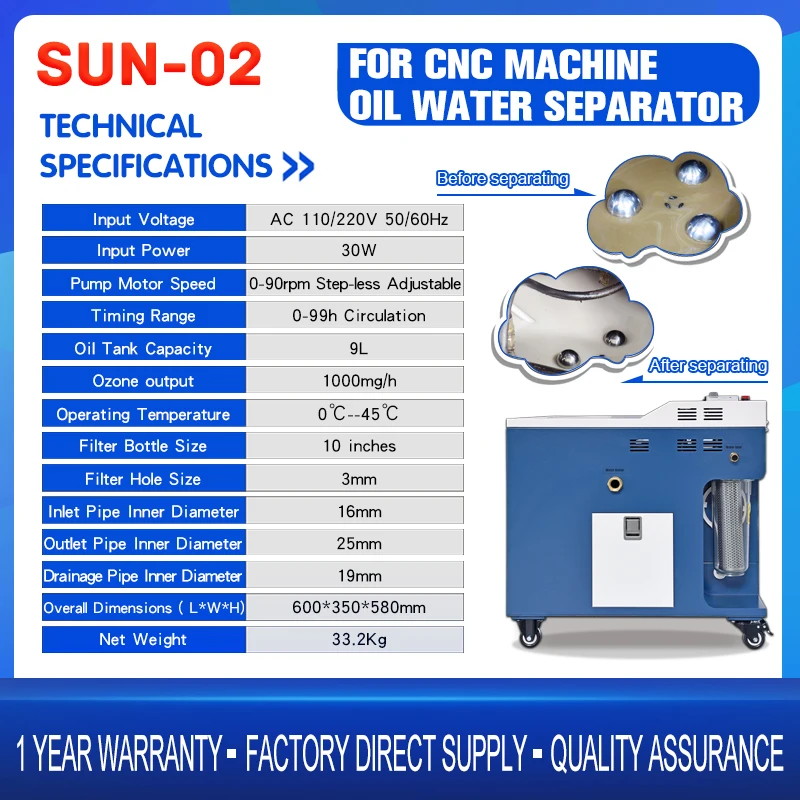 Remover Tramp Oil From Machine Tool Coolant &Amp;Other Aqueous Remover Tramp Oil From Machine Tool Coolant &Amp;Other Aqueous