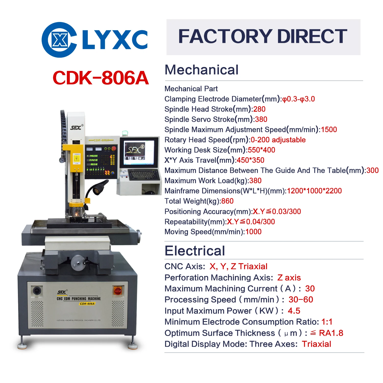 Cdk-806A Cnc Edm Punching Machine Desktop Edm Hole Drilling Machine 0.3-3.0Mm (0.118-1.181 In) Cdk-806A Cnc Edm Punching Machine Desktop Edm Hole Drilling Machine 0.3-3.0Mm (0.118-1.181 In)