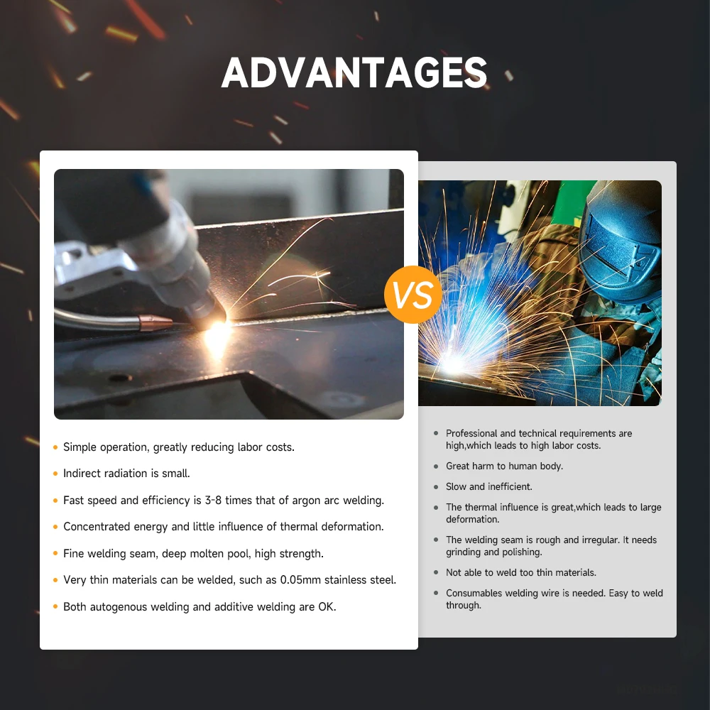 Handheld Laser Welding Machine Fiber Laser Machine Jpt 1000/1500/2000W Laser Welder For Metal – 1000W Handheld Laser Welding Machine Fiber Laser Machine Jpt 1000/1500/2000W Laser Welder For Metal – 1000W
