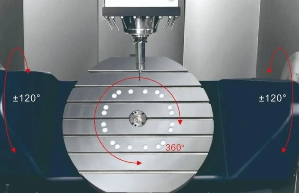 Vertical Machining Center Vb63-5Ax High Power And Precision 5 Axis Cnc Machining Center Vertical Machining Center Vb63-5Ax High Power And Precision 5 Axis Cnc Machining Center
