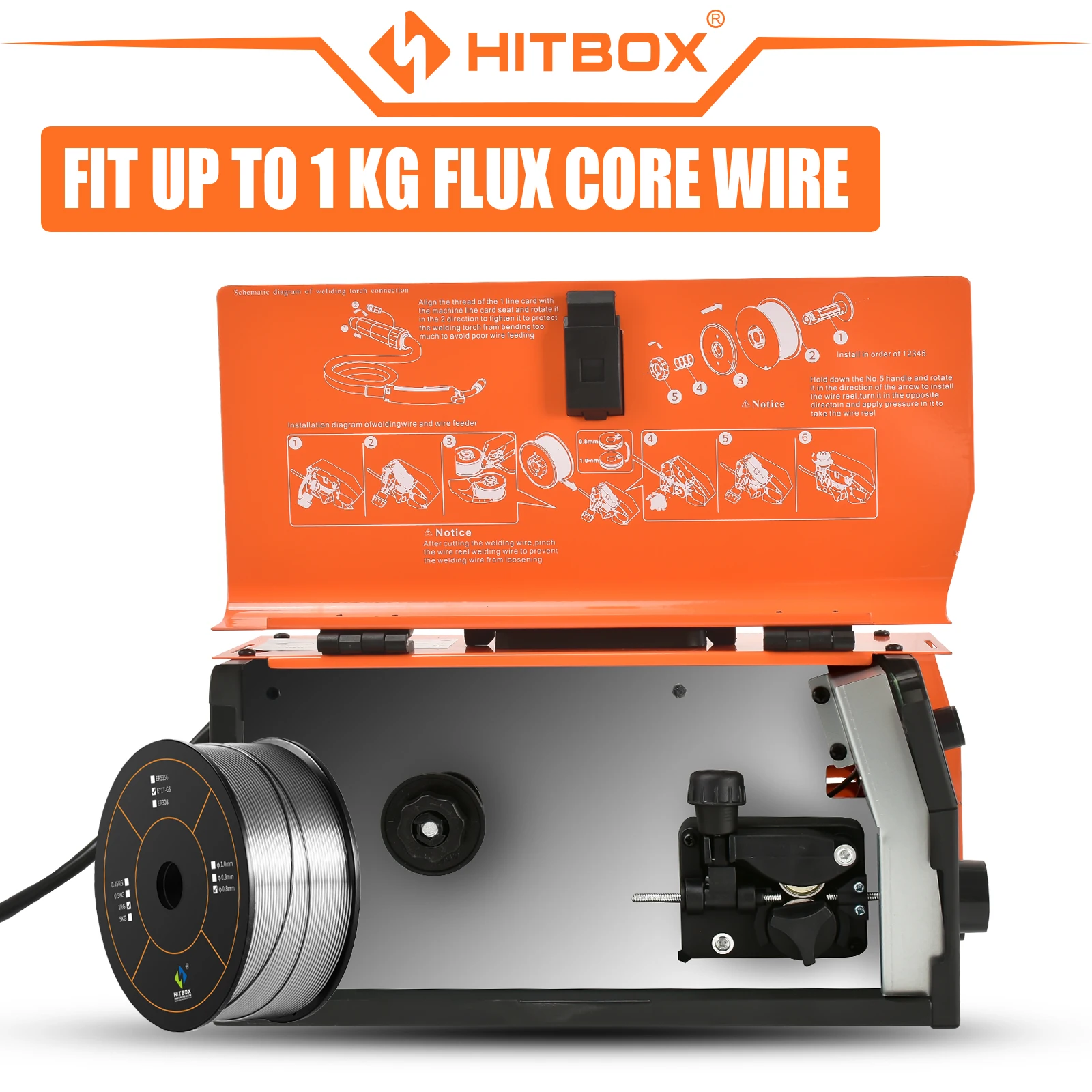 Hitbox Mma Arc Mig Tig Welder 3 In1 Hbm200 Mig Semi-Automatic Welding Machine Without Gas Inverter Hitbox Mma Arc Mig Tig Welder 3 In1 Hbm200 Mig Semi-Automatic Welding Machine Without Gas Inverter