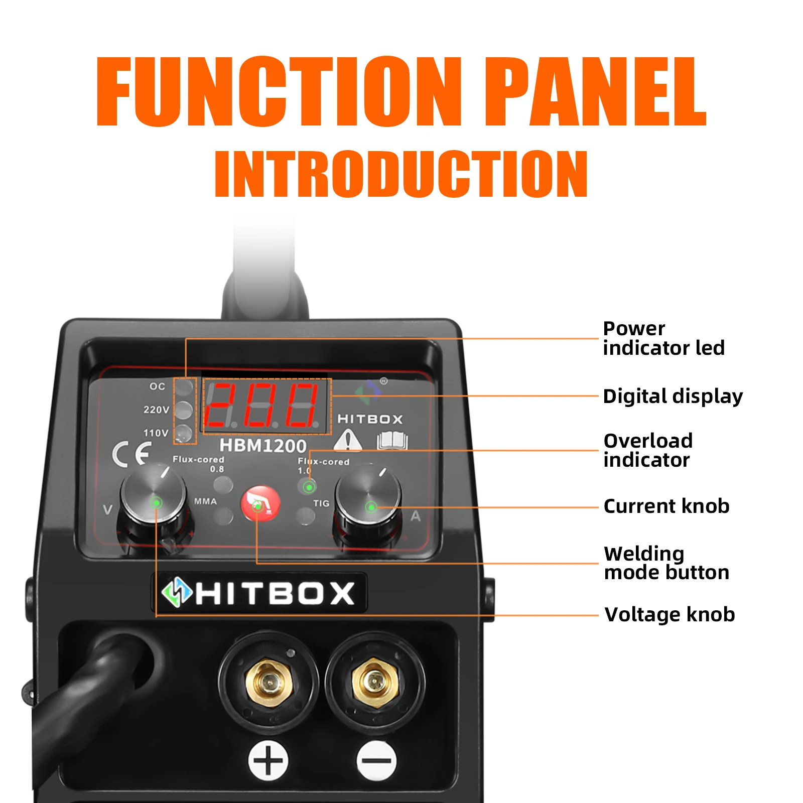 Hitbox 3 In 1 Synergy Mig Welder Semi-Automatic 110V 220V Inverter Tig Argon Arc Gas-Less Mig Welder Hbm1200 Welding Machine Hitbox 3 In 1 Synergy Mig Welder Semi-Automatic 110V 220V Inverter Tig Argon Arc Gas-Less Mig Welder Hbm1200 Welding Machine