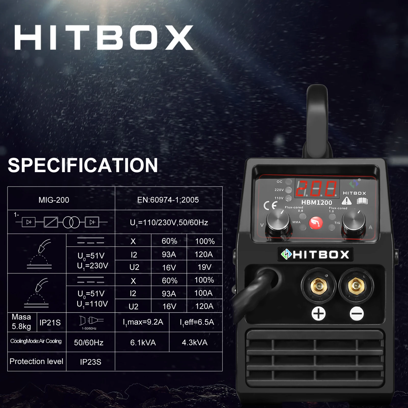 Hitbox 3 In 1 Hbm1200 110V/220V Semi-Automatic Welding Machine Lift Tig Argon Arc Mma Mig Welder No Gas Igbt Synergy Tools Hitbox 3 In 1 Hbm1200 110V/220V Semi-Automatic Welding Machine Lift Tig Argon Arc Mma Mig Welder No Gas Igbt Synergy Tools