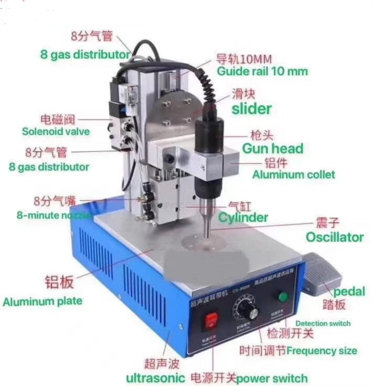 Good Quality Ultrasonic Spot Welding Machine 35K For Mask Earloop Welder Equipment Good Quality Ultrasonic Spot Welding Machine 35K For Mask Earloop Welder Equipment