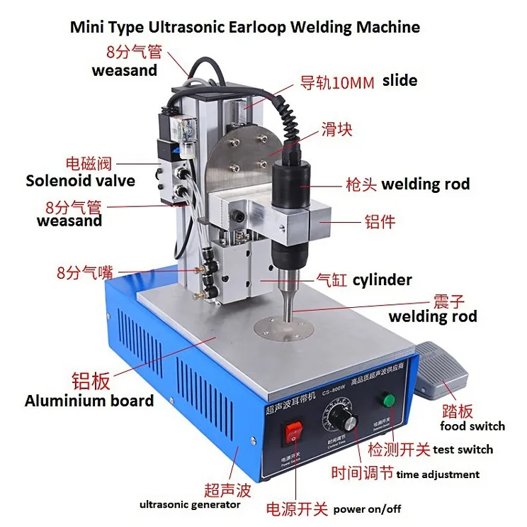 Portable Hand 110V Or 220V 35Khz Ear Loop Ultrasonic Spot Welder Welding Machine For Mask Portable Hand 110V Or 220V 35Khz Ear Loop Ultrasonic Spot Welder Welding Machine For Mask