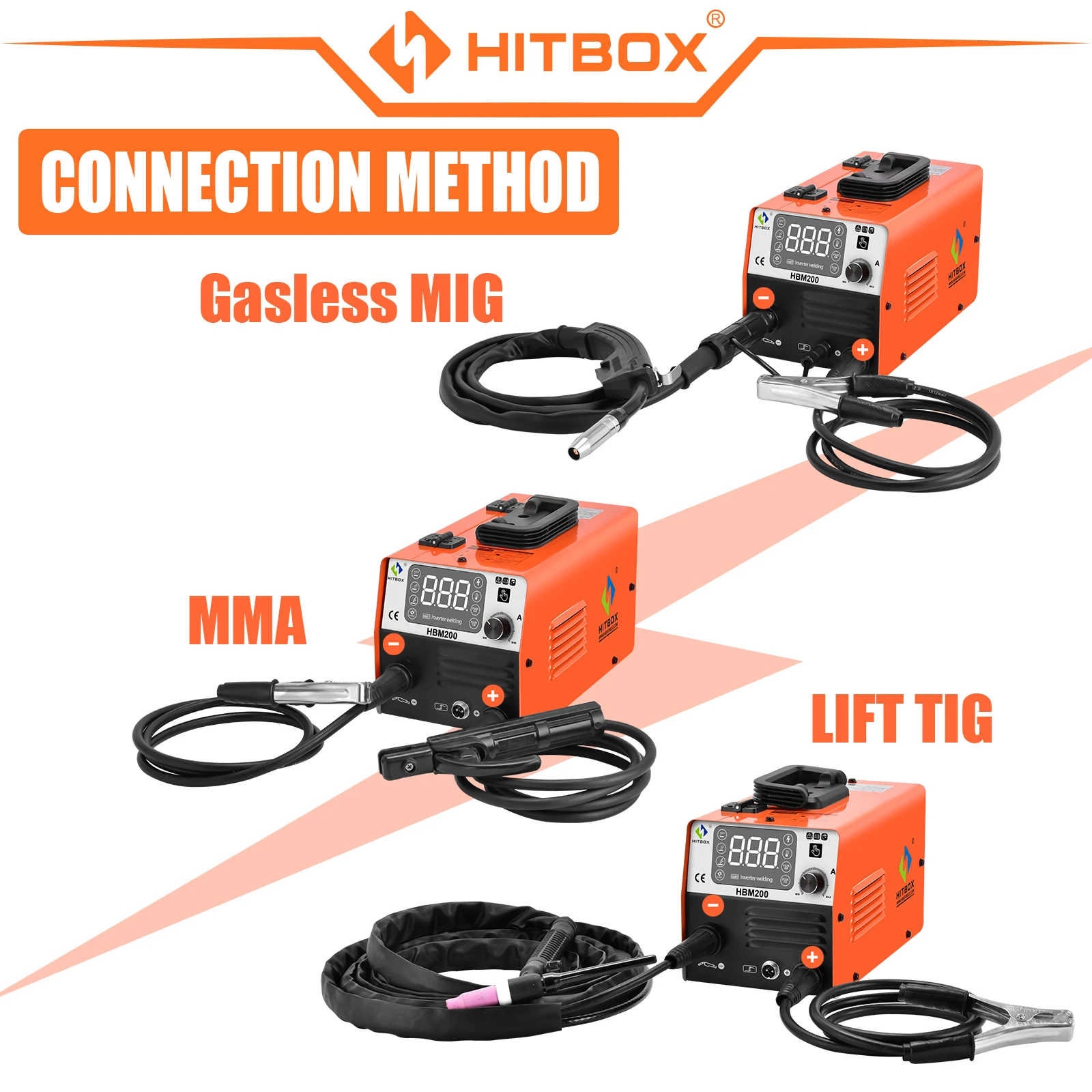 Hitbox 3 In1 Hbm200 Mig Semi-Automatic Welding Machine Without Gas Inverter Mma Arc Mig Tig Welder Synergy Сварочный Полуавтомат Hitbox 3 In1 Hbm200 Mig Semi-Automatic Welding Machine Without Gas Inverter Mma Arc Mig Tig Welder Synergy Сварочный Полуавтомат