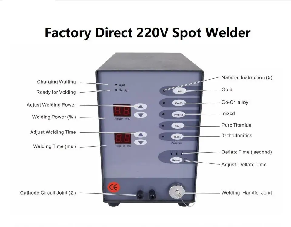 100A Mini Spot Welding Machine For Jewelry Welding Gold Silver Copper Lines Portable Small Welder Machine 100A Mini Spot Welding Machine For Jewelry Welding Gold Silver Copper Lines Portable Small Welder Machine