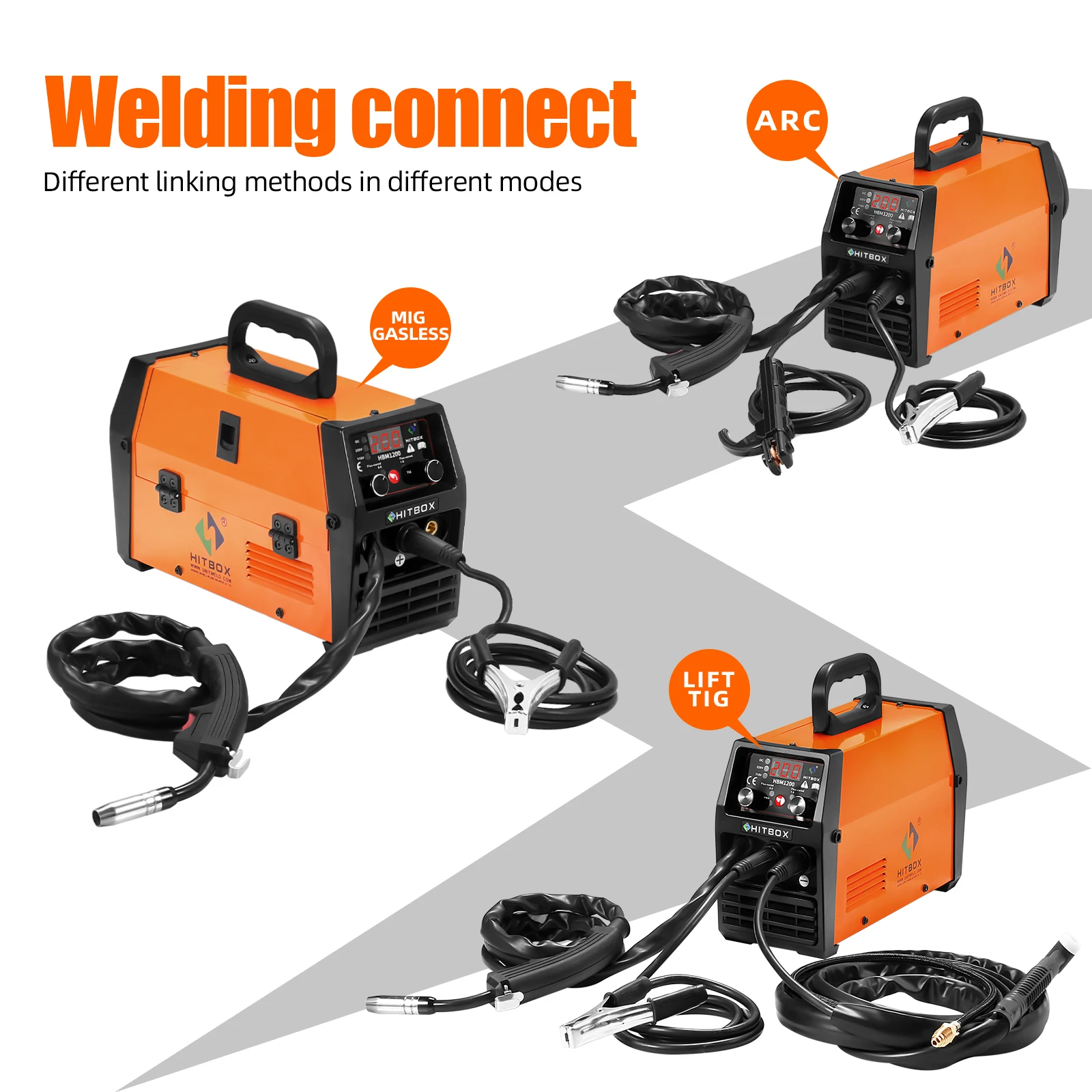 Hitbox Mig Welder Semi-Automatic 220V Inverter Tig Argon Arc Gas-Less Mig Welder 3 In 1 Synergy Hbm1200 Welding Machine Hitbox Mig Welder Semi-Automatic 220V Inverter Tig Argon Arc Gas-Less Mig Welder 3 In 1 Synergy Hbm1200 Welding Machine