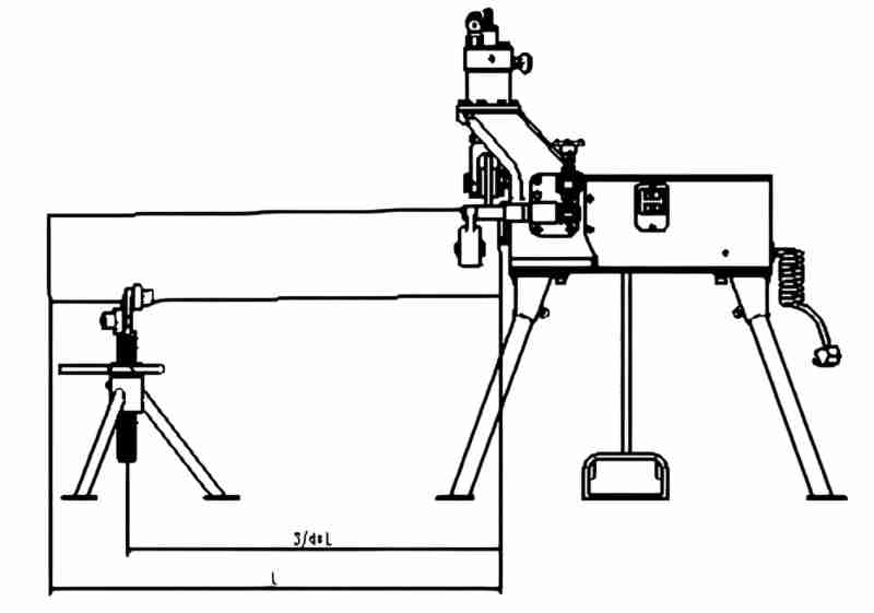 Smg Rg24 Electric Roll Grooving Machine Smg Rg24 Electric Roll Grooving Machine