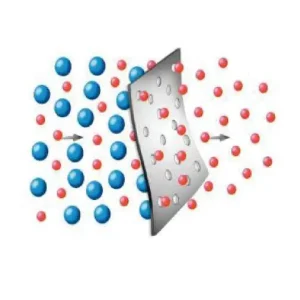NITROGEN GENERATOR NITROGEN GENERATOR