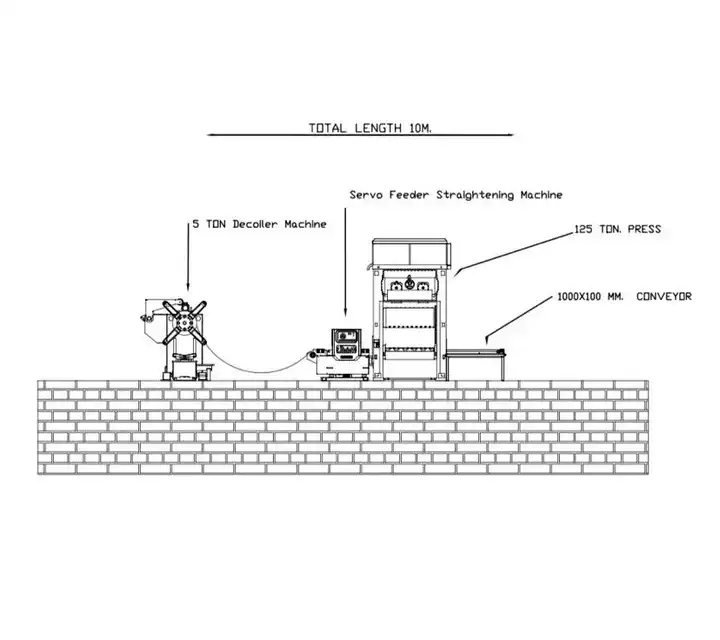 Aluminium Tray Production Line Aluminium Tray Production Line