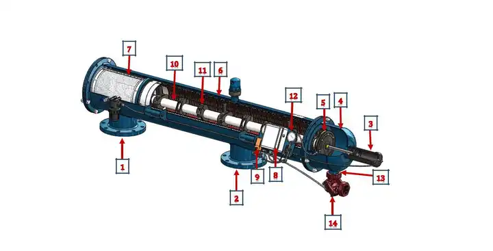 Gravel Filter System Gravel Filter System