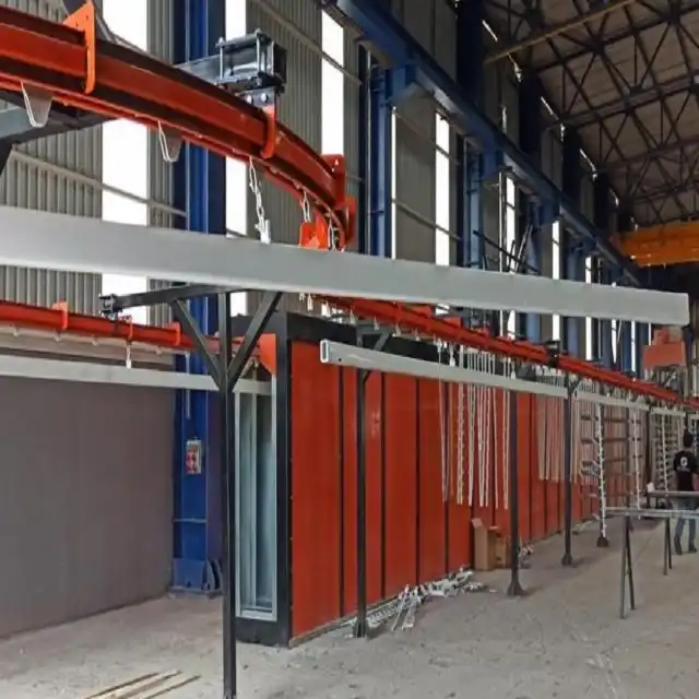Aluminium Profile Painting Line Aluminium Profile Painting Line