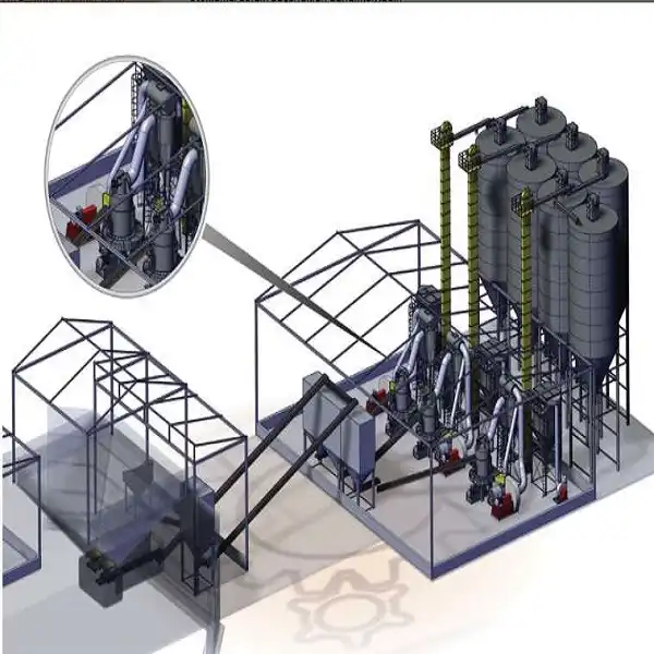 Barite Processing Plant Barite Processing Plant