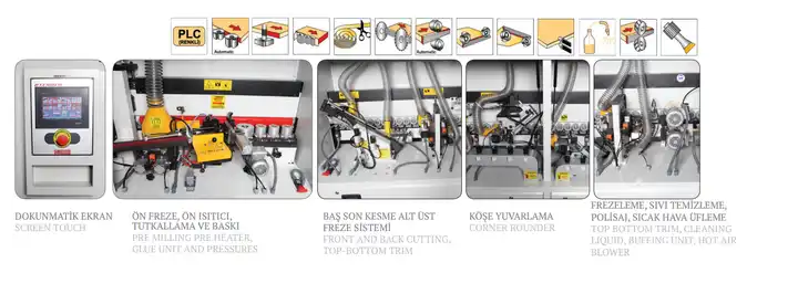 Automatic Pneumatic Pass Edge Banding Machine With Integrated Dust Collector For Furniture Manufacturer Automatic Pneumatic Pass Edge Banding Machine With Integrated Dust Collector For Furniture Manufacturer
