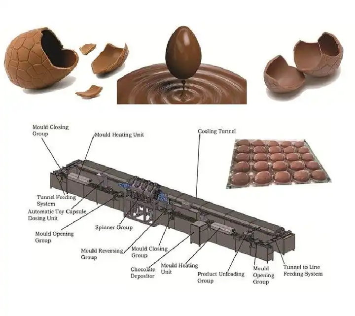 Hollow Chocolate Production Line Hollow Chocolate Production Line