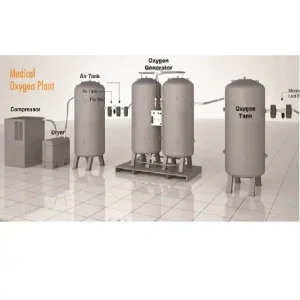 MEDICAL OXYGEN GAS PRODUCTION AND FILLING PLANT MEDICAL OXYGEN GAS PRODUCTION AND FILLING PLANT