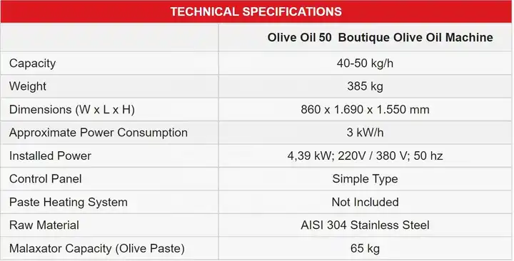 Olive Oil 50 Kg Boutique Olive Oil Machine – Cold Press Oil Machine – Cold Press Technology – Easy To Use – Suitable For Beginn Olive Oil 50 Kg Boutique Olive Oil Machine – Cold Press Oil Machine – Cold Press Technology – Easy To Use – Suitable For Beginn