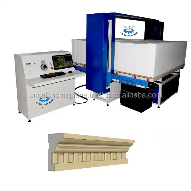 Xps Cutting Machine Cnc Foam Cutting Engineers Available To Service Machinery Overseas Xps Cutting Machine Cnc Foam Cutting Engineers Available To Service Machinery Overseas