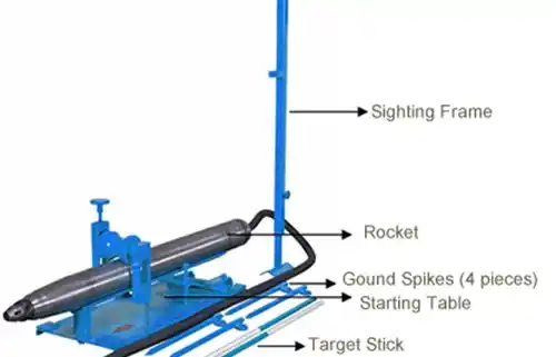 Horizontal Drilling Hammer-Pneumatic Moling Machine Horizontal Drilling Hammer-Pneumatic Moling Machine