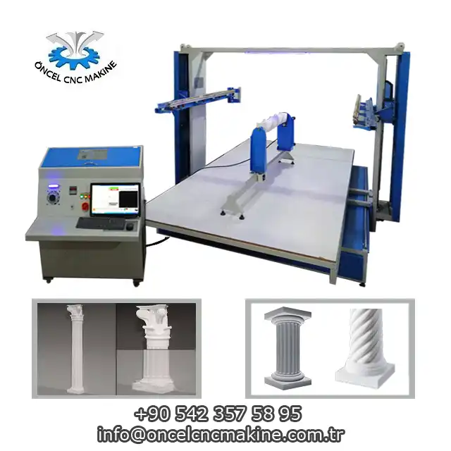Alibaba Foam Cutting Machine Supplier Abrasive Wire Foam Cutting Wire Alibaba Foam Cutting Machine Supplier Abrasive Wire Foam Cutting Wire